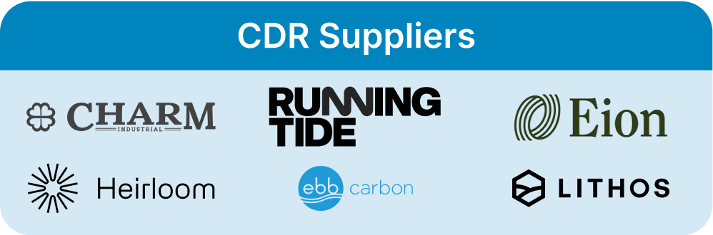 CDR Suppliers