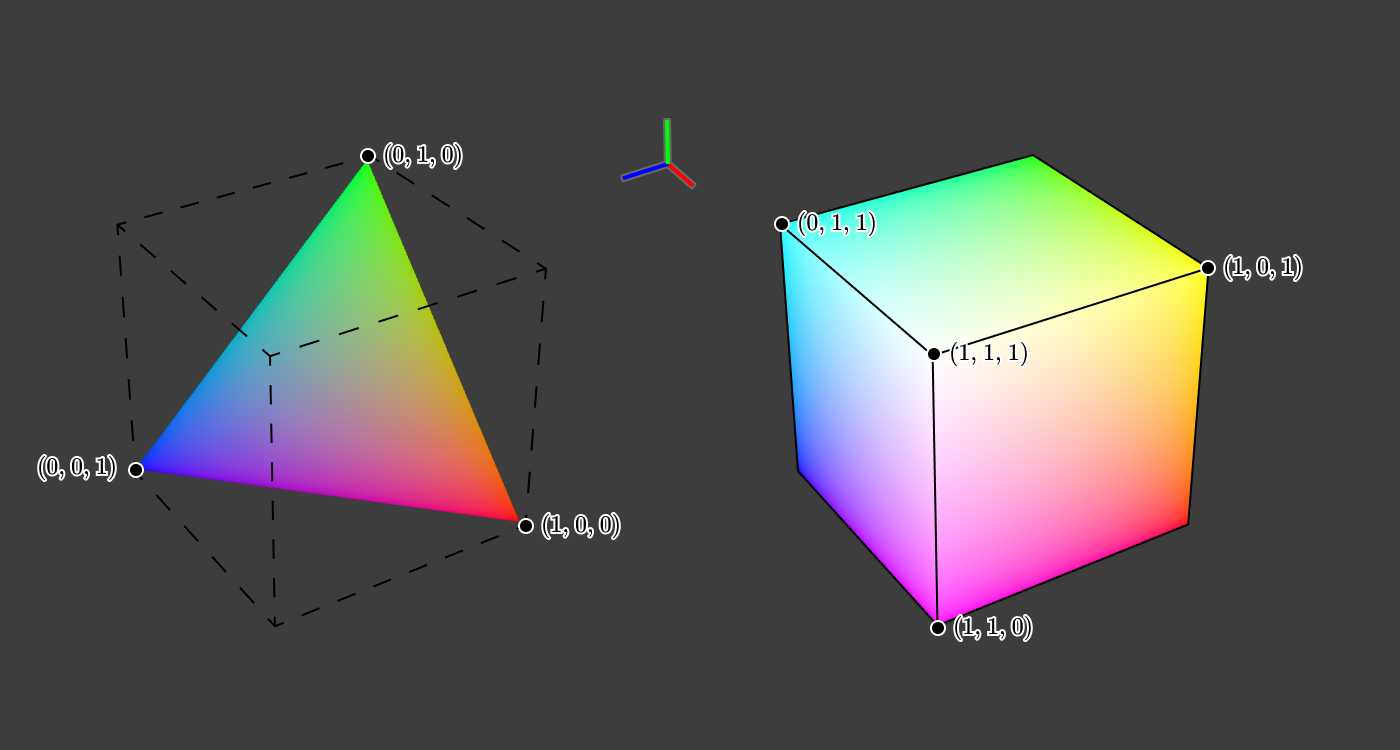 The Browser Is Dull: Understanding Color Space on the Web